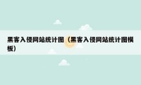 黑客入侵网站统计图（黑客入侵网站统计图模板）